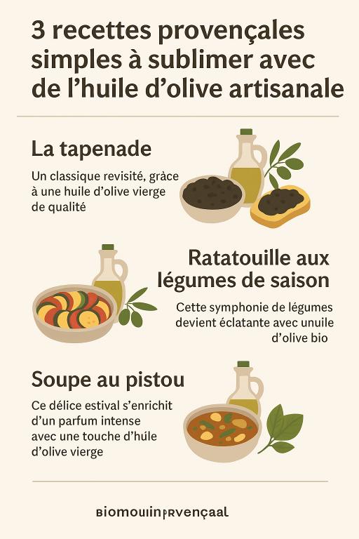recette provence huile olive-artisanale